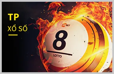 Nổ Hũ với Tính Năng Bonus Mua s689 win
